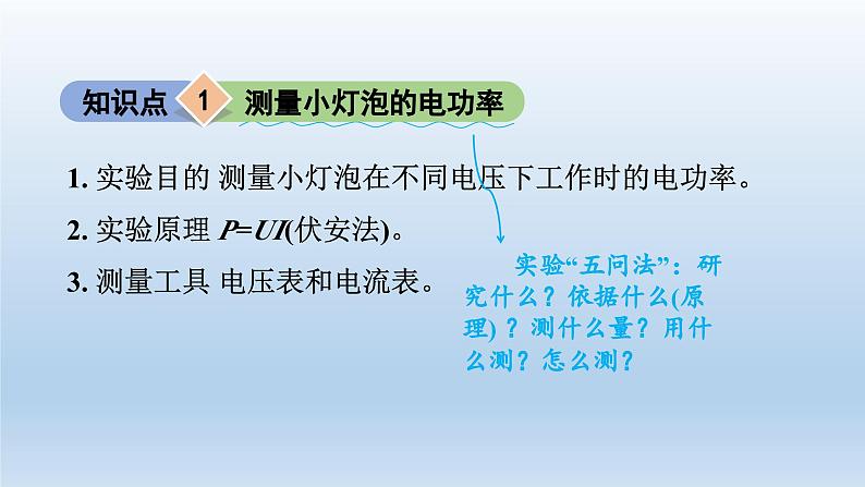 2024九年级物理全册第13章13.3学生实验：探究--小灯泡的电功率上课课件（北师大版）04