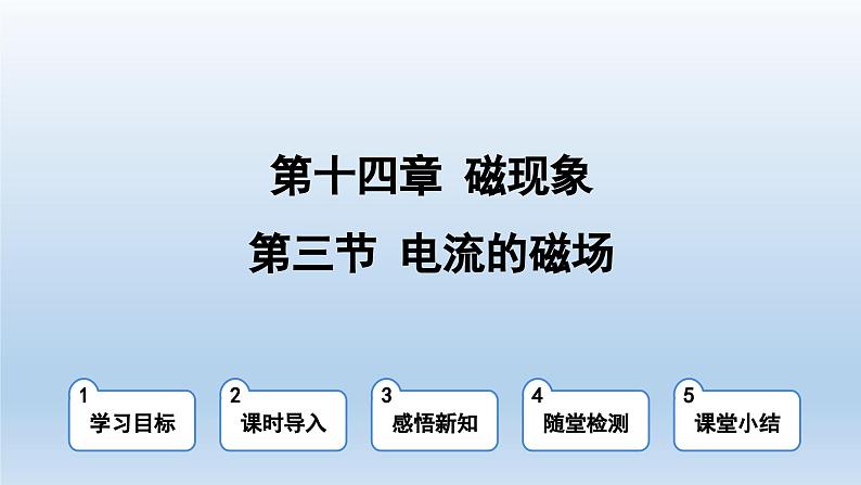 2024九年级物理全册第14章电磁现象14.3电流的磁场上课课件（北师大版）01