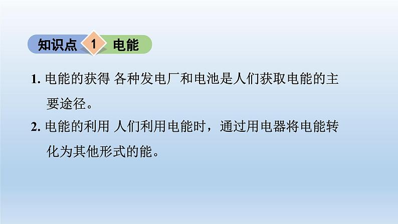 2024九年级物理全册第13章电功和电功率13.1电能和电功上课课件（北师大版）06