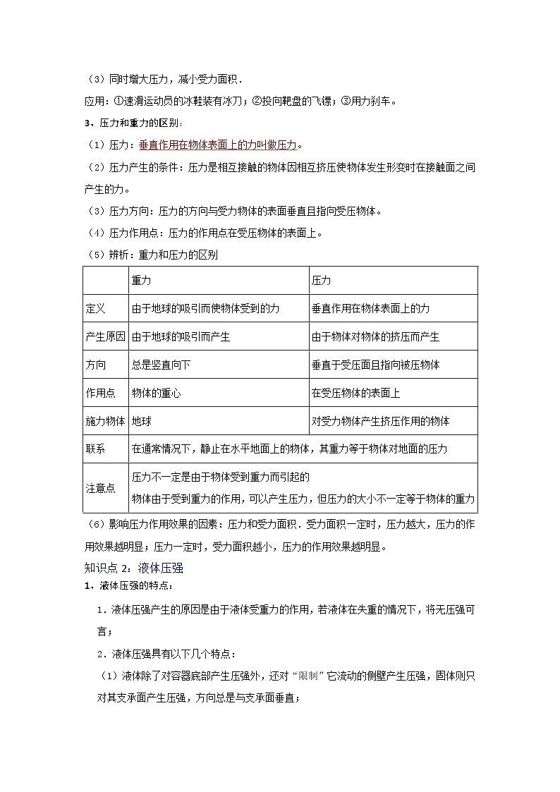 人教版八年级物理下册同步考点专题训练第九章《压强》知识点专项复习(原卷版+解析)第2页