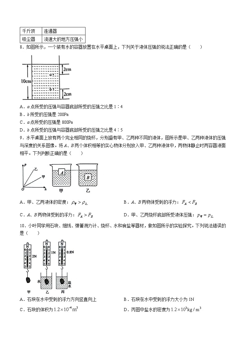 山东省济宁市曲阜市2023-2024学年八年级下学期期中物理试题第3页