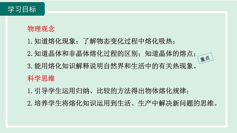 2024九年级物理全册第12章温度与物态变化12.2熔化与凝固第一课时课件（沪科版）第2页