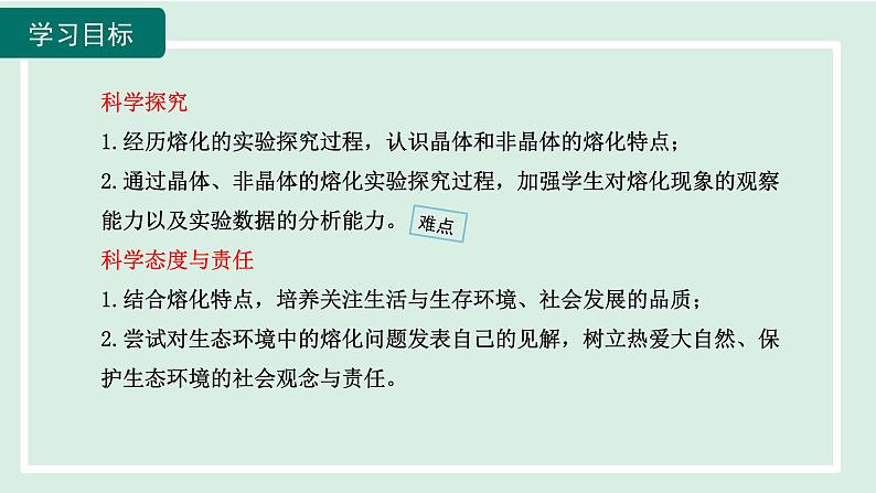 2024九年级物理全册第12章温度与物态变化12.2熔化与凝固第一课时课件（沪科版）第3页