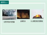 2024九年级物理全册第12章温度与物态变化12.2熔化与凝固第一课时课件（沪科版）