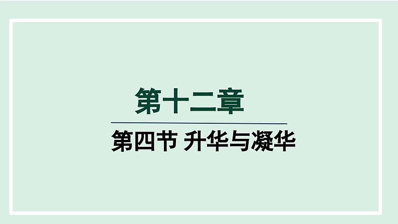 2024九年级物理全册第12章温度与物态变化12.4升华与凝华课件（沪科版）第1页