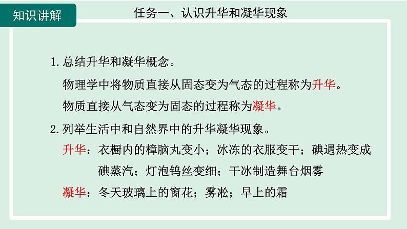 2024九年级物理全册第12章温度与物态变化12.4升华与凝华课件（沪科版）第8页