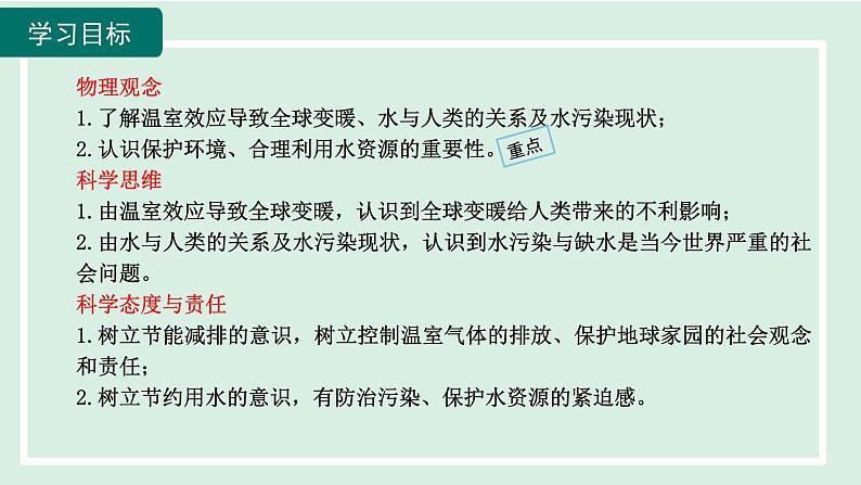 2024九年级物理全册第12章温度与物态变化12.5全球变暖与水资源危机课件（沪科版）02