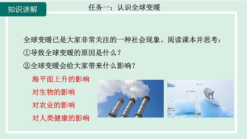 2024九年级物理全册第12章温度与物态变化12.5全球变暖与水资源危机课件（沪科版）06