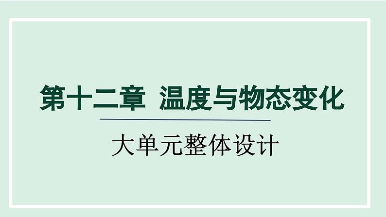 2024九年级物理全册第12章温度与物态变化单元整体设计课件（沪科版）01