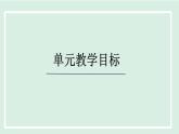 2024九年级物理全册第12章温度与物态变化单元整体设计课件（沪科版）