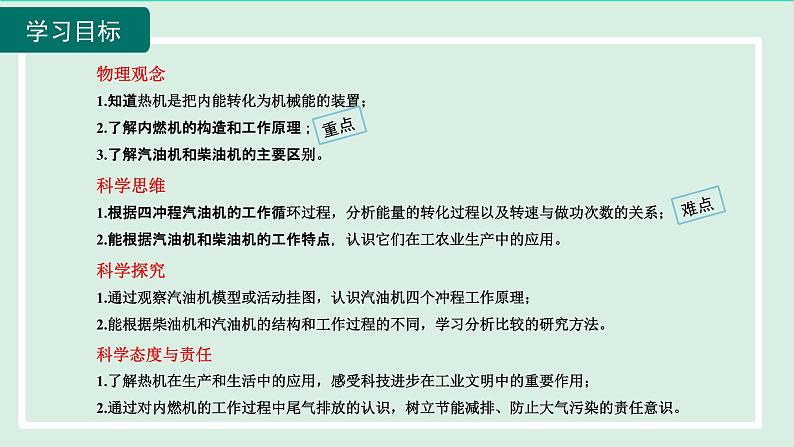 2024九年级物理全册第13章内能与热机13.3内燃机课件（沪科版）02