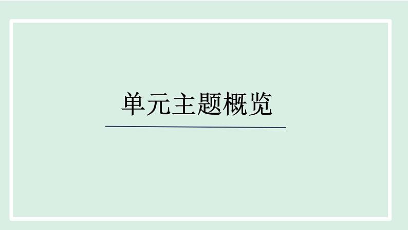 2024九年级物理全册第13章内能与热机单元整体设计课件（沪科版）02