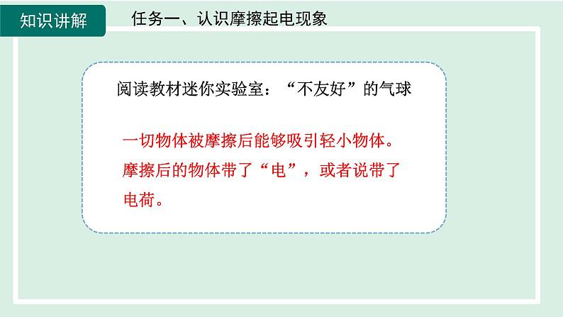 2024九年级物理全册第14章了解电路14.1电是什么课件（沪科版）第8页