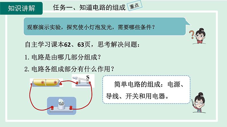 2024九年级物理全册第14章了解电路14.2让电灯发光课件（沪科版）第6页