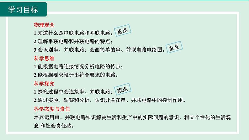 2024九年级物理全册第14章了解电路14.3连接串联电路和并联电路课件（沪科版）第2页