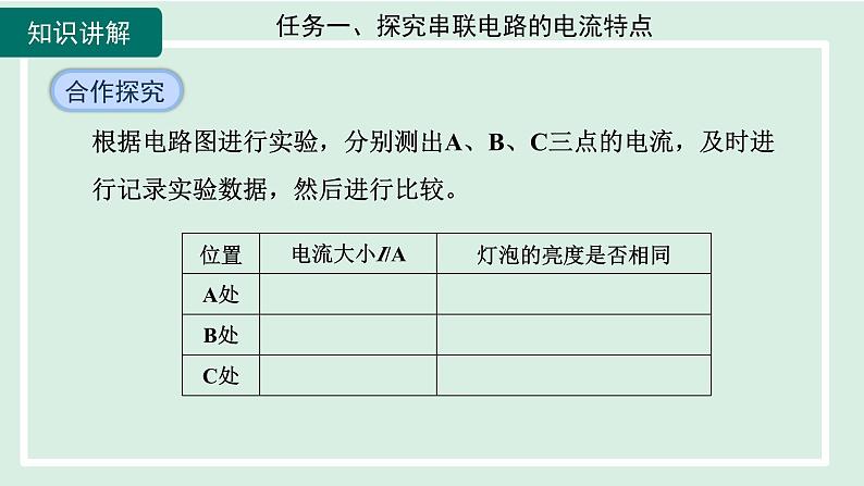 2024九年级物理全册第14章了解电路14.4科学探究：串联和并联电路的电流第二课时课件（沪科版）07