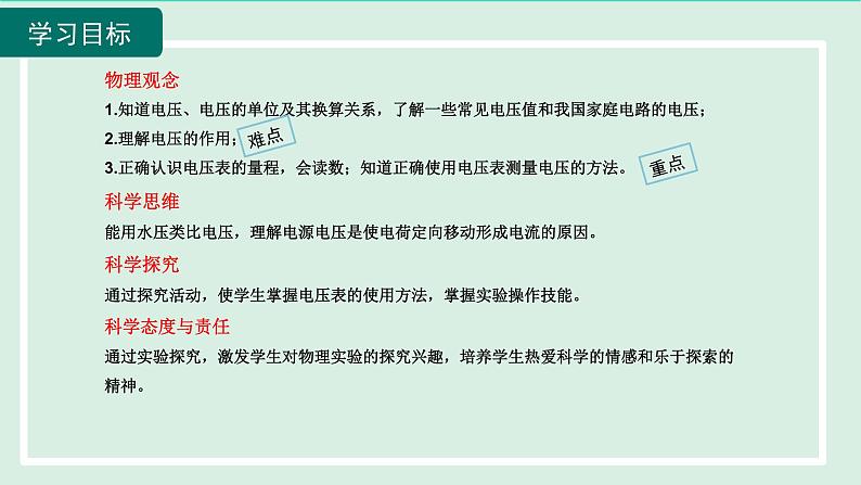 2024九年级物理全册第14章了解电路14.5测量电压第一课时课件（沪科版）第2页