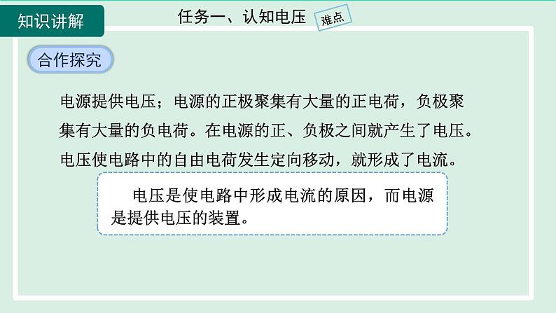 2024九年级物理全册第14章了解电路14.5测量电压第一课时课件（沪科版）第7页