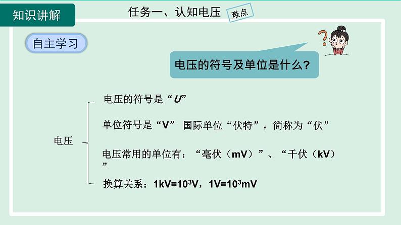 2024九年级物理全册第14章了解电路14.5测量电压第一课时课件（沪科版）第8页