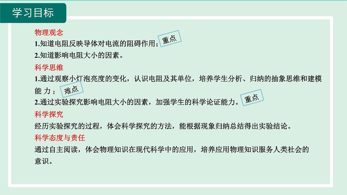 2024九年级物理全册第15章探究电路15.1电阻和变阻器第1课时电阻课件（沪科版）第2页