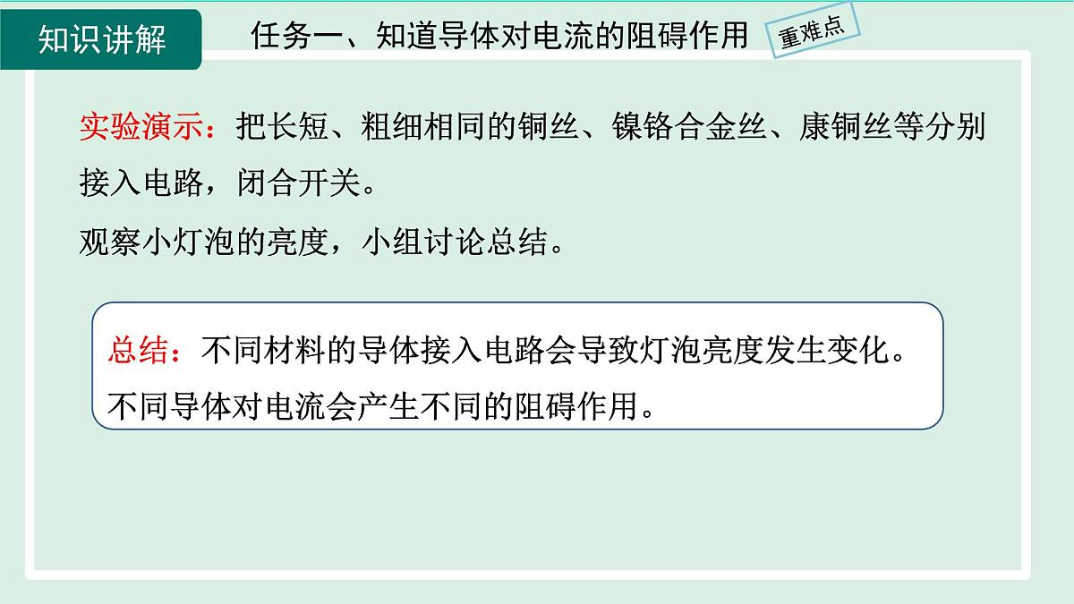 2024九年级物理全册第15章探究电路15.1电阻和变阻器第1课时电阻课件（沪科版）第6页