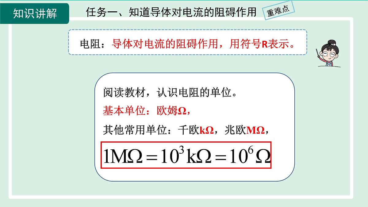 2024九年级物理全册第15章探究电路15.1电阻和变阻器第1课时电阻课件（沪科版）第7页