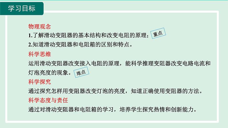 2024九年级物理全册第15章探究电路15.1电阻和变阻器第2课时变阻器课件（沪科版）02