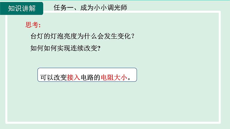 2024九年级物理全册第15章探究电路15.1电阻和变阻器第2课时变阻器课件（沪科版）06