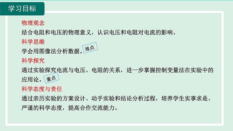 2024九年级物理全册15.2科学探究：欧姆定律第1课时电流的大小与哪些因素有关课件（沪科版）02