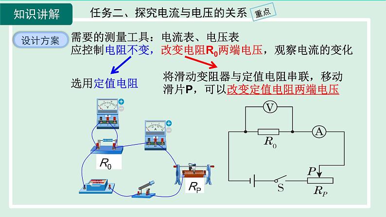 2024九年级物理全册15.2科学探究：欧姆定律第1课时电流的大小与哪些因素有关课件（沪科版）08