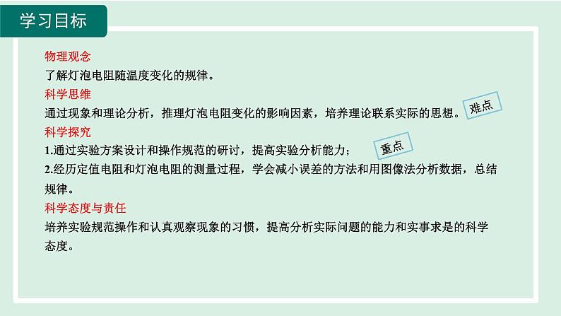 2024九年级物理全册第15章探究电路15.3“伏安法”测电阻课件（沪科版）第2页