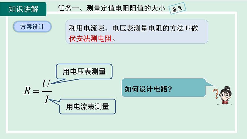 2024九年级物理全册第15章探究电路15.3“伏安法”测电阻课件（沪科版）第6页