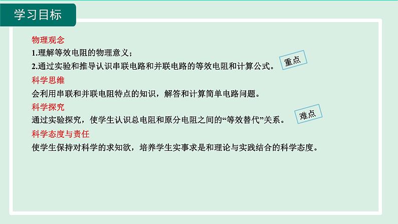 2024九年级物理全册第15章探究电路15.4电阻的串联和并联课件（沪科版）第2页