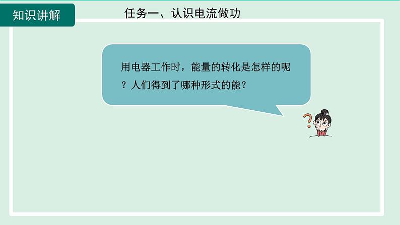 2024九年级物理全册第16章电流做功与电功率16.1电流做功课件（沪科版）第6页