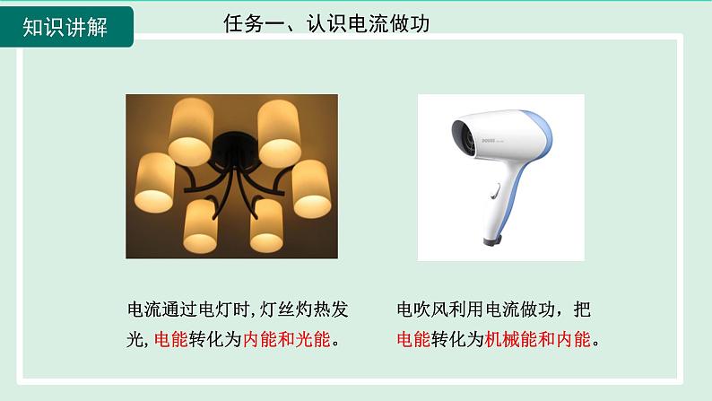 2024九年级物理全册第16章电流做功与电功率16.1电流做功课件（沪科版）第7页