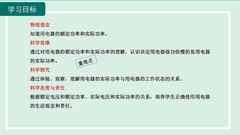 2024九年级物理全册第16章电流做功与电功率16.2电流做功的快慢第2课时课件（沪科版）第2页