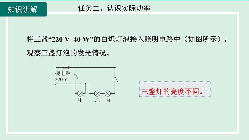 2024九年级物理全册第16章电流做功与电功率16.2电流做功的快慢第2课时课件（沪科版）第8页