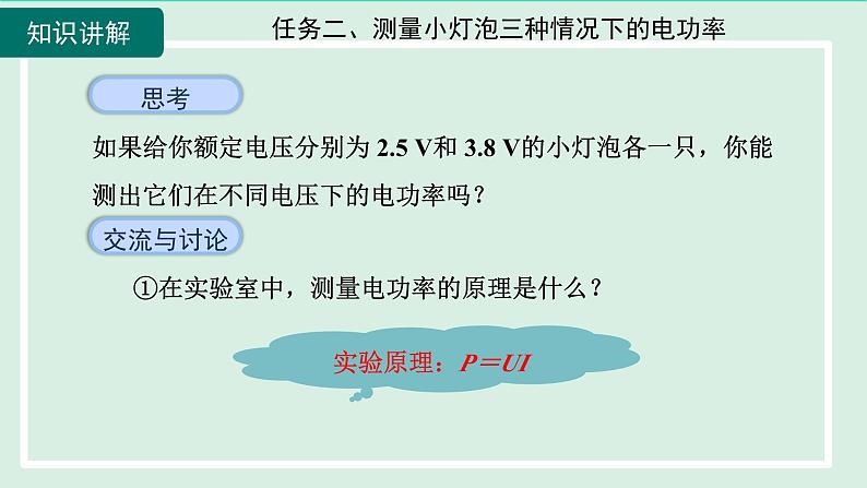 2024九年级物理全册第16章电流做功与电功率16.3测量电功率课件（沪科版）第7页