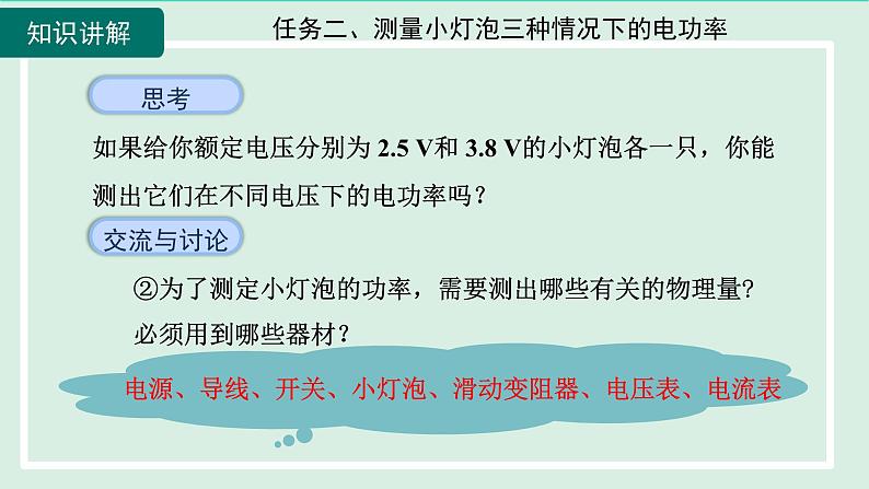 2024九年级物理全册第16章电流做功与电功率16.3测量电功率课件（沪科版）第8页