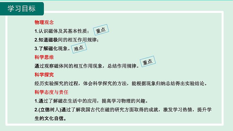 2024九年级物理全册第17章从指南针到磁浮列车17.1磁是什么第1课时磁现象课件（沪科版）第2页