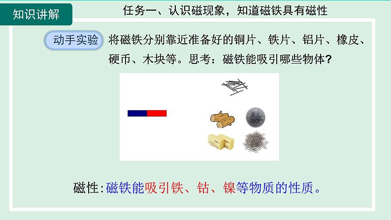 2024九年级物理全册第17章从指南针到磁浮列车17.1磁是什么第1课时磁现象课件（沪科版）第7页