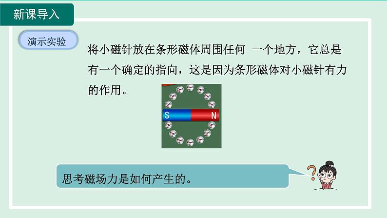 2024九年级物理全册第17章从指南针到磁浮列车17.1磁是什么第2课时磁场磁感线课件（沪科版）第5页