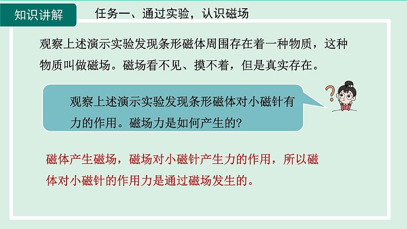 2024九年级物理全册第17章从指南针到磁浮列车17.1磁是什么第2课时磁场磁感线课件（沪科版）第6页