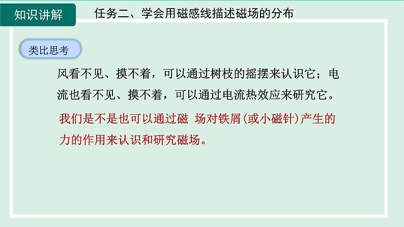 2024九年级物理全册第17章从指南针到磁浮列车17.1磁是什么第2课时磁场磁感线课件（沪科版）第7页