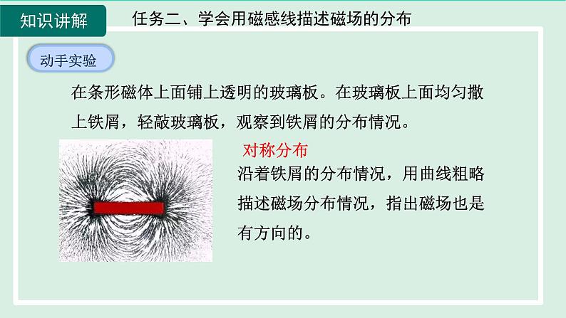 2024九年级物理全册第17章从指南针到磁浮列车17.1磁是什么第2课时磁场磁感线课件（沪科版）第8页