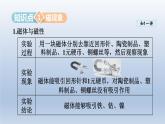 2024九年级物理全册第17章从指南针到磁浮列车17.1磁是什么课件（沪科版）