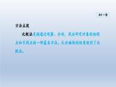 2024九年级物理全册第17章从指南针到磁浮列车17.1磁是什么课件（沪科版）