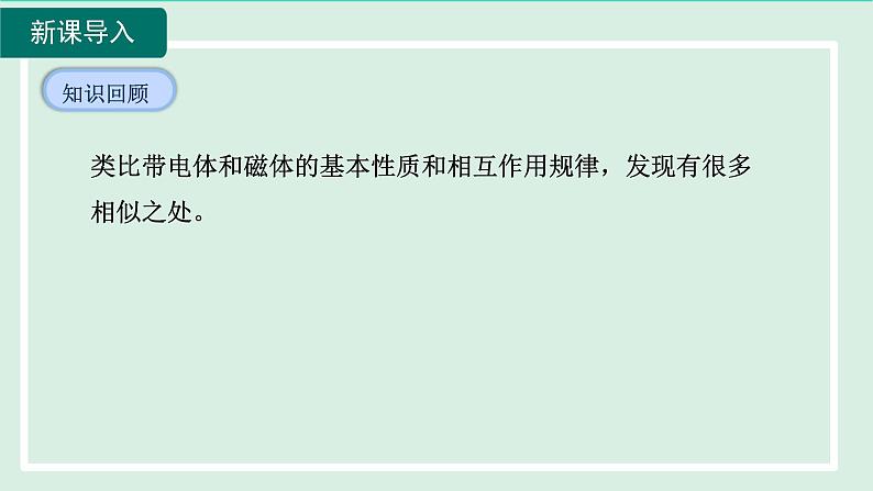 2024九年级物理全册第17章从指南针到磁浮列车17.2电流的磁场第1课时电流的磁场课件（沪科版）03