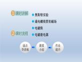 2024九年级物理全册第17章从指南针到磁浮列车17.2电流的磁场课件（沪科版）