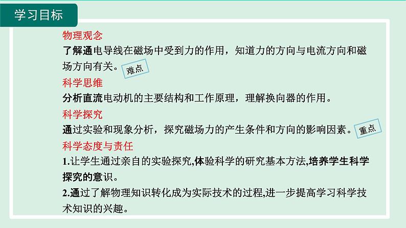 2024九年级物理全册第17章从指南针到磁浮列车17.3电动机为什么会转动课件（沪科版）02